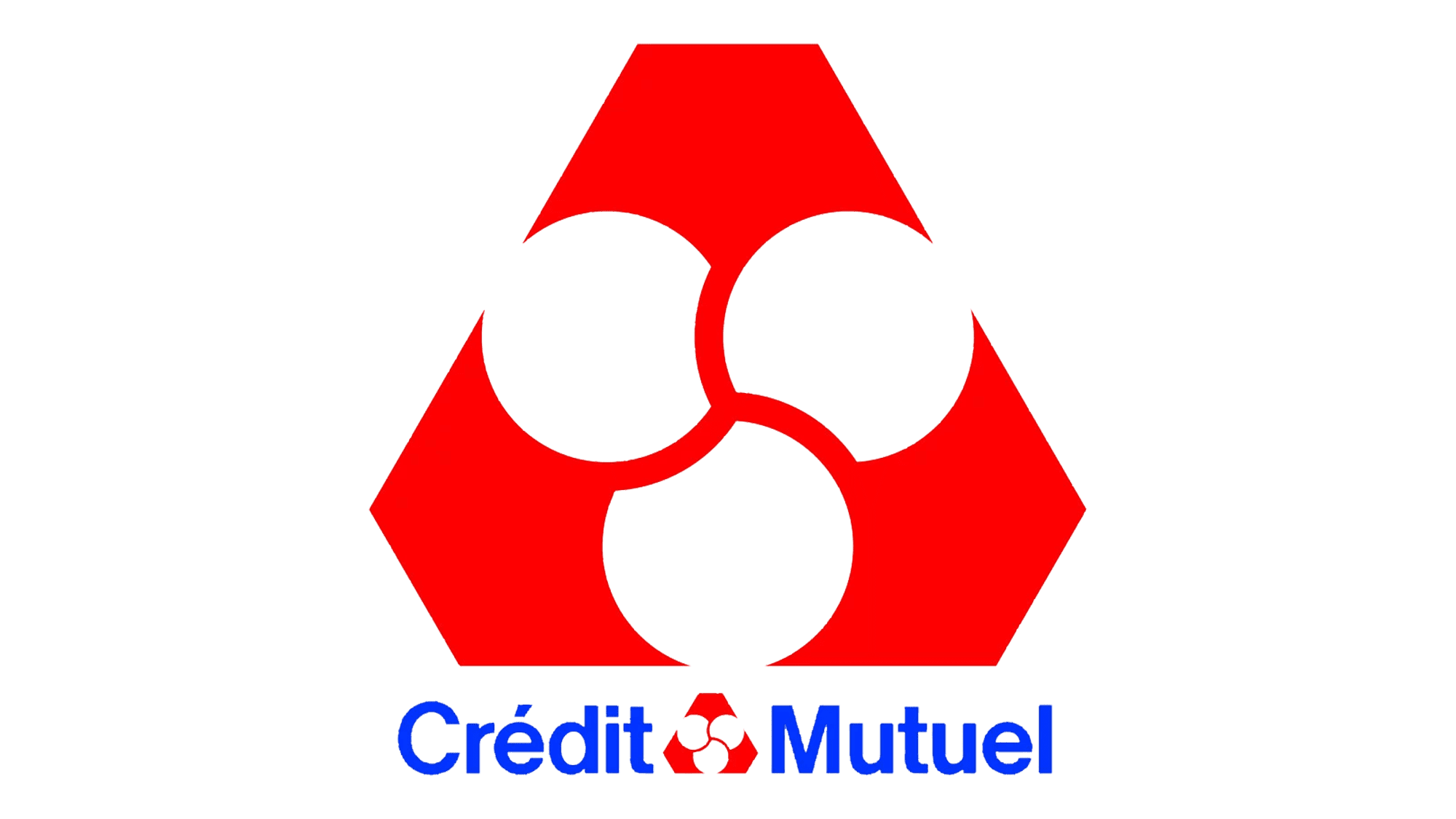 Crédit Mutuel